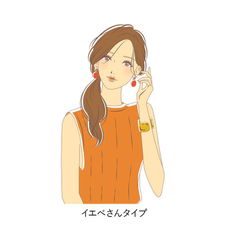 イエベさんタイプ